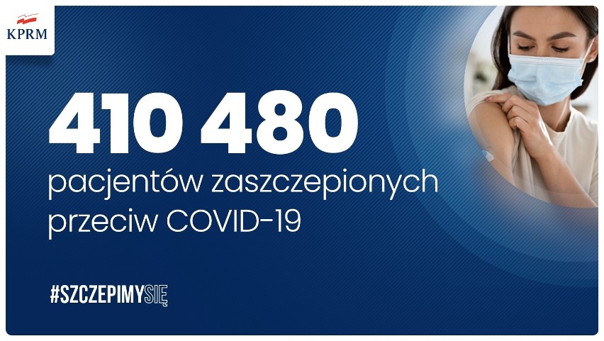 Szczepienie przeciw COVID-19. Ruszyła rejestracja pacjentów 80+. Jak przebiega na Opolszczyźnie?