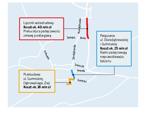 infografika Grażyna Gajewska