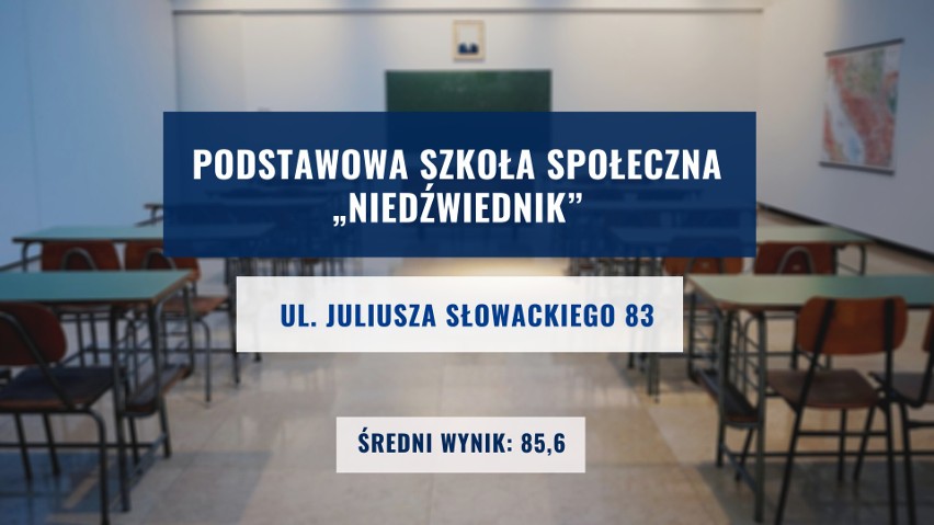 Oto najlepsze podstawówki w Gdańsku - tu uczniowie najlepiej...