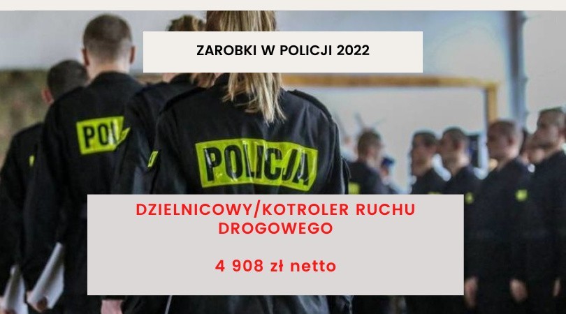 Policjanci z drogówki, czyli kontrolerzy ruchu drogowego to...