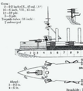 Kmdr #Luce: Flagowiec HMS #GoodHope ma tylko 2 ciężkie...