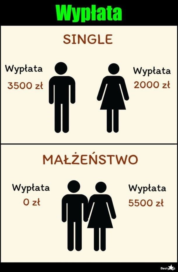 Nie ma to jak małżeństwo? Memy potrafią obedrzeć ze złudzeń...