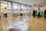 Wybory samorządowe 2018: Frekwencja wyższa niż 4 lata temu
