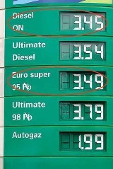 Olej napędowy w cenie benzyny?!