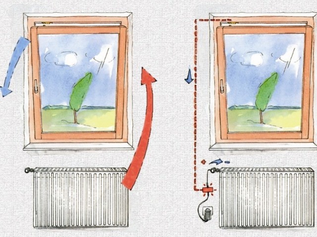 Układ sterowania termostatem Roto MTS - automatyczne wyłączanie ogrzewania w chwili otwarcia okna