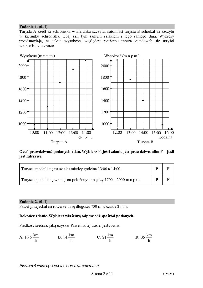 EGZAMIN GIMNAZJALNY 2017: Matematyka [ARKUSZE...