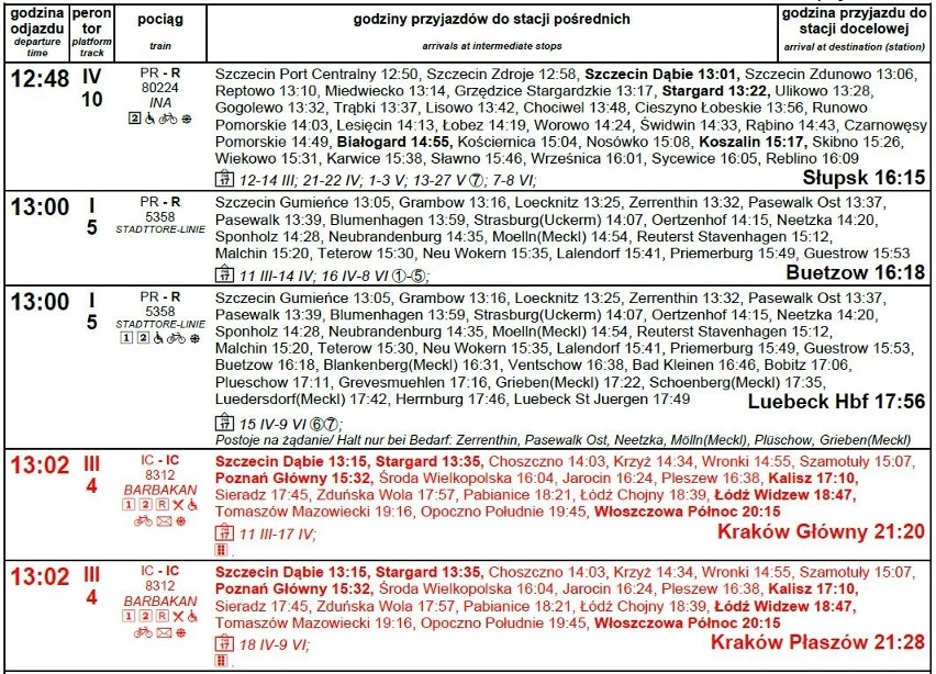 Nowy rozkład jazdy PKP - Szczecin odjazdy od 11.03.2018. Zobacz zmiany. Pilotażowo startuje Szczecińska Kolej Metropolitalna