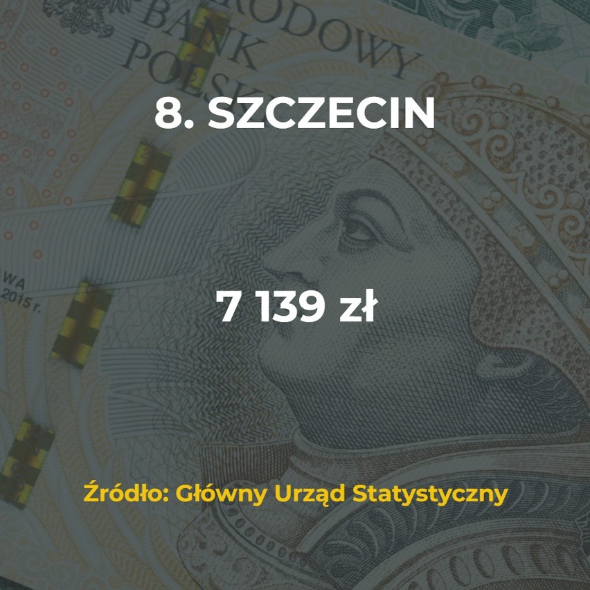 W naszym rankingu uwzględniliśmy miasta, w których zarabia...