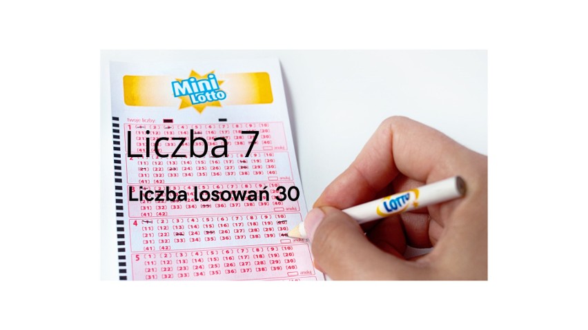Mini Lotto to jedna z najpopularniejszych gier...