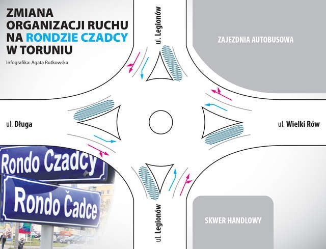 Planowane zmiany organizacji ruchu na rondzie Czadcy