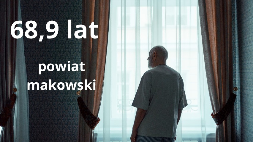 W Polsce kobiety żyją średnio o około 8 lat dłużej od...
