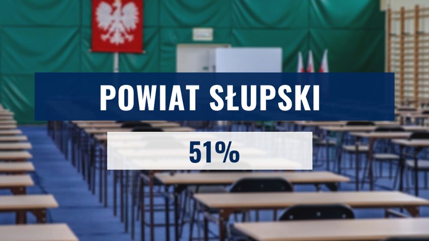 We wtorek 12 sierpnia 2020 roku Okręgowa Komisja...