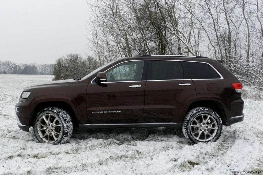 Jeep Grand Cherokee Fot:Robert Kulczyk – Info-Ekspert