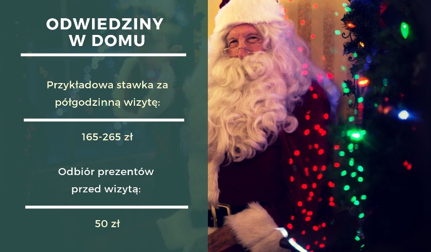 Na wizytę św. Mikołaja decydują się nie tylko...