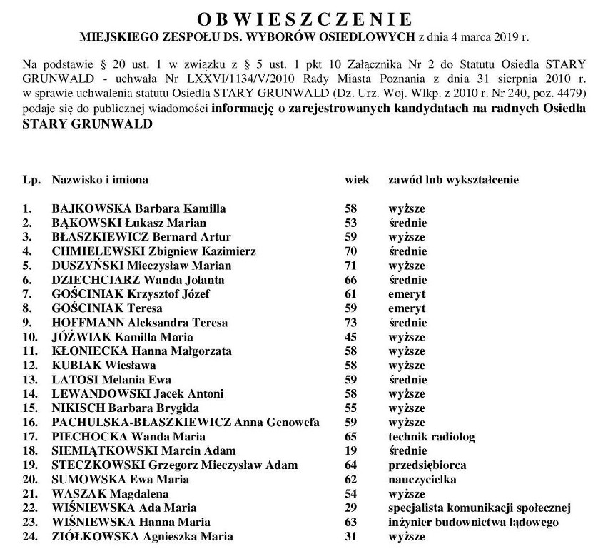 Wybory do rad osiedli w Poznaniu odbędą się w niedzielę, 24...