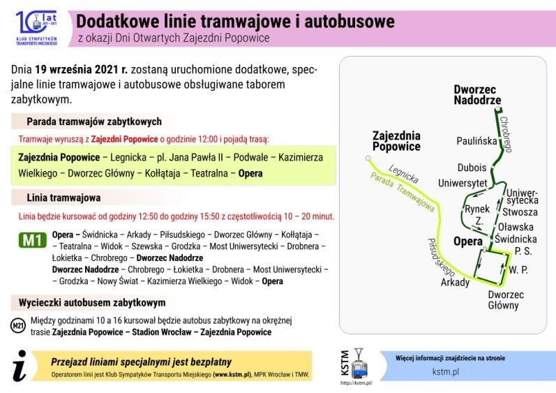 Dodatkowe linie tramwajowe i autobusowe w niedzielę 19...