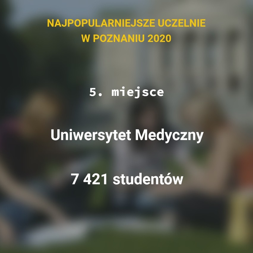 Nieco ponad 100 tysięcy osób studiowało w stolicy...