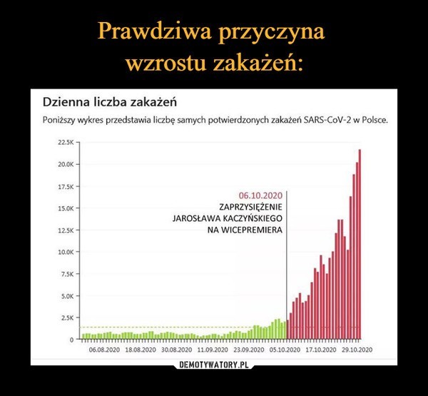 Memy z Kaczyńskim i Morawieckim od lat rozbawiają Polaków. W...