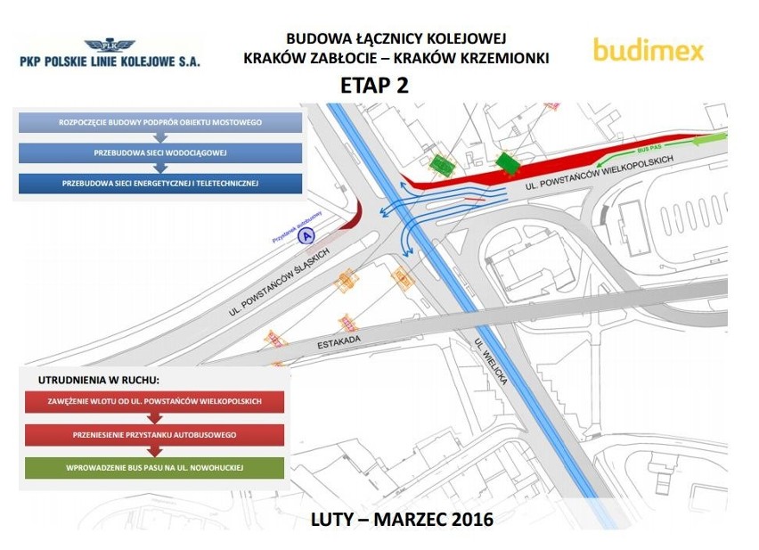 Budowa łącznicy kolejowej  może sparaliżować krakowskie Podgórze