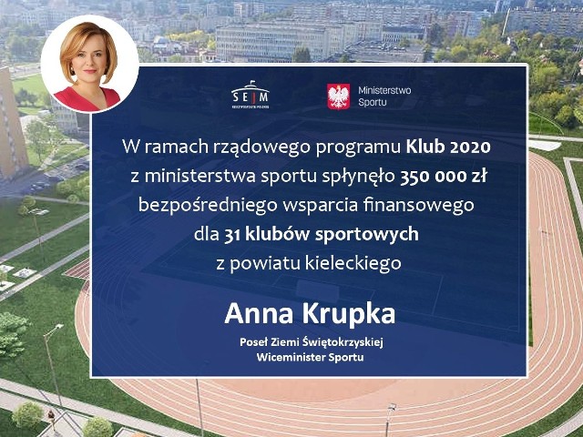 Z powiatu kieleckiego swój udział w projekcie zgłosiło 31 klubów sportowych, które w sumie otrzymają 350 000 złotych.