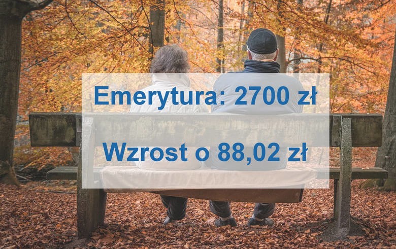 WALORYZACJA EMERYTUR 2019 TABELA KWOT BRUTTO I NETTO