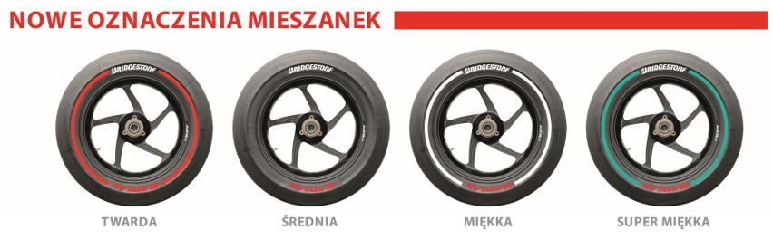 Fot: Bridgestone