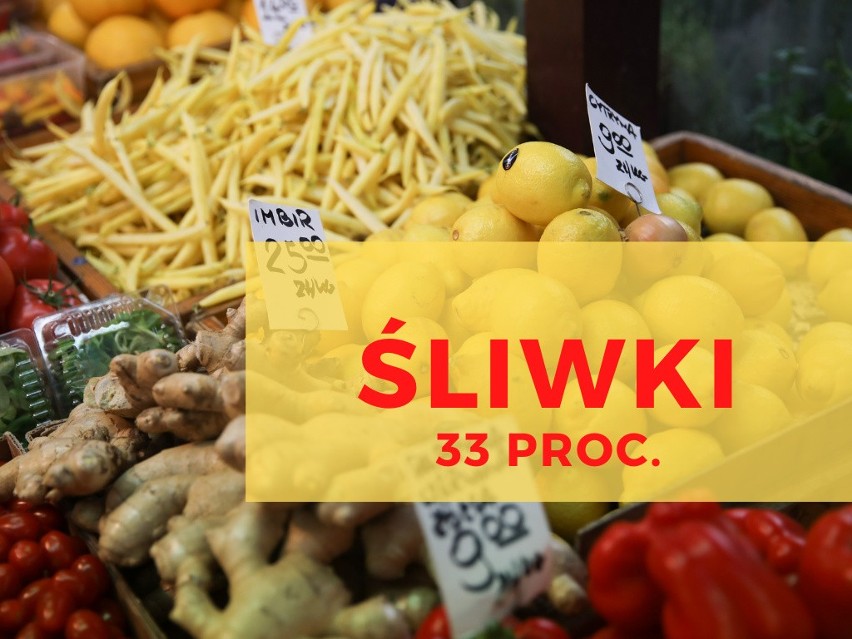 Śliwki - 33 proc.