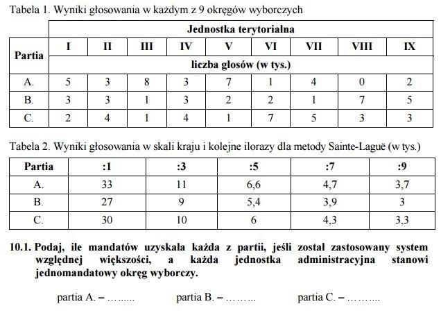 Matura 2016: WOS [ODPOWIEDZI, ARKUSZ CKE]