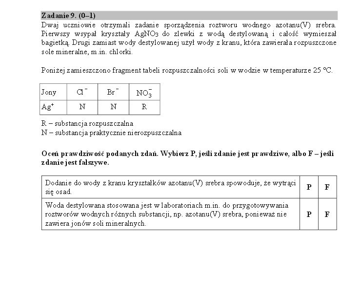 Egzamin gimnazjalny 2015 - matematyka - pytania, zadania,...