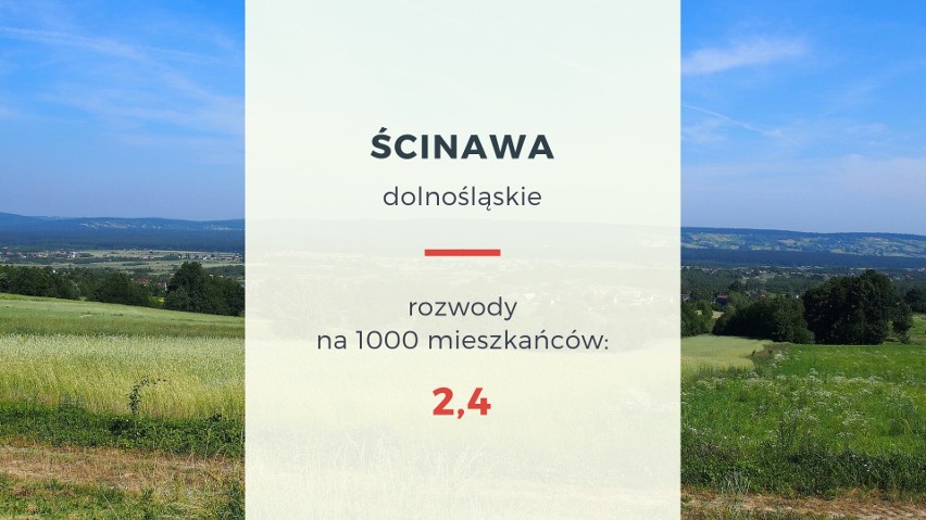 Pierwszą piątkę otwiera Ścinawa w województwie dolnośląskim....