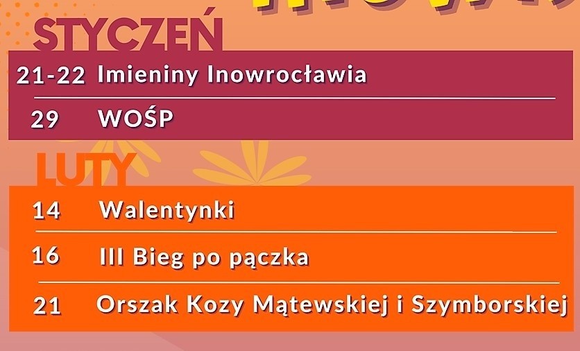 Inowrocławskim imprezom kulturalnym i sportowym w 2023 roku...