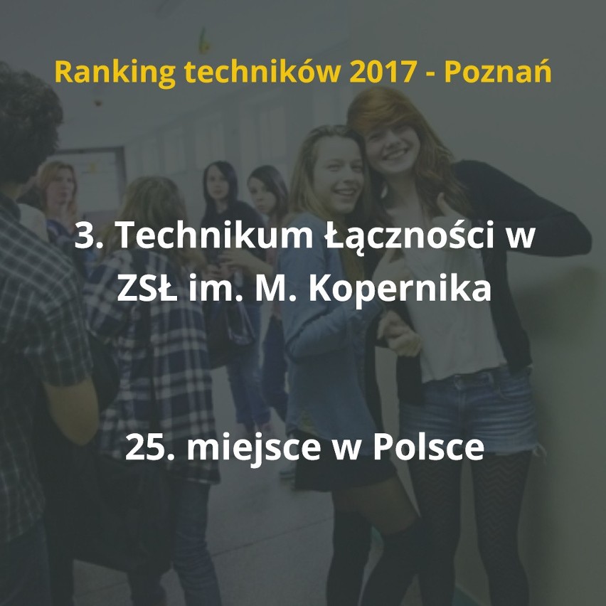 "Perspektywy" opublikowały ranking najlepszych szkół...