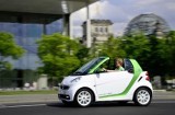 1,5 miliona Smartów ForTwo