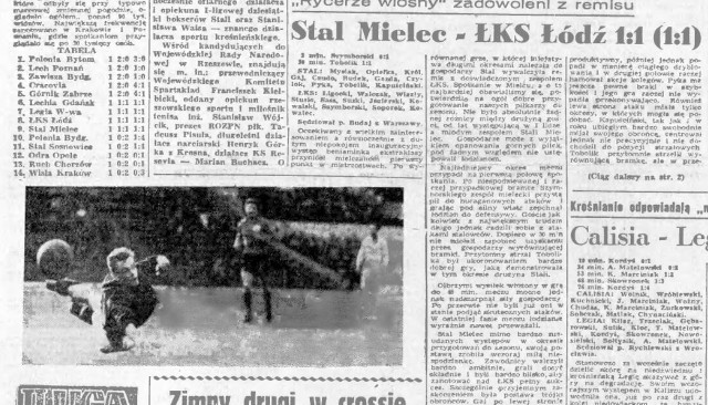 Skan gazety Nowiny Rzeszowskie z 1961 roku