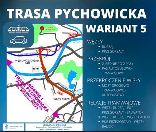 Kraków. Planują trasy Pychowicką i Zwierzyniecką z tunelami i tramwajem. Droga może przebiegać 18 metrów pod Wisłą [WIZUALIZACJE, MAPY]