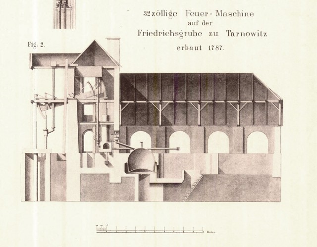 Pierwsza maszyna parowa zwana ogniową zainstalowana w 1788 na polach górniczych w dzielnicy Bobrowniki. Rysunek pochodzi z XIX-wiecznej księgi pamiątkowej na 100-lecie Kopalni Fryderyk. Autor Hugo Koch.