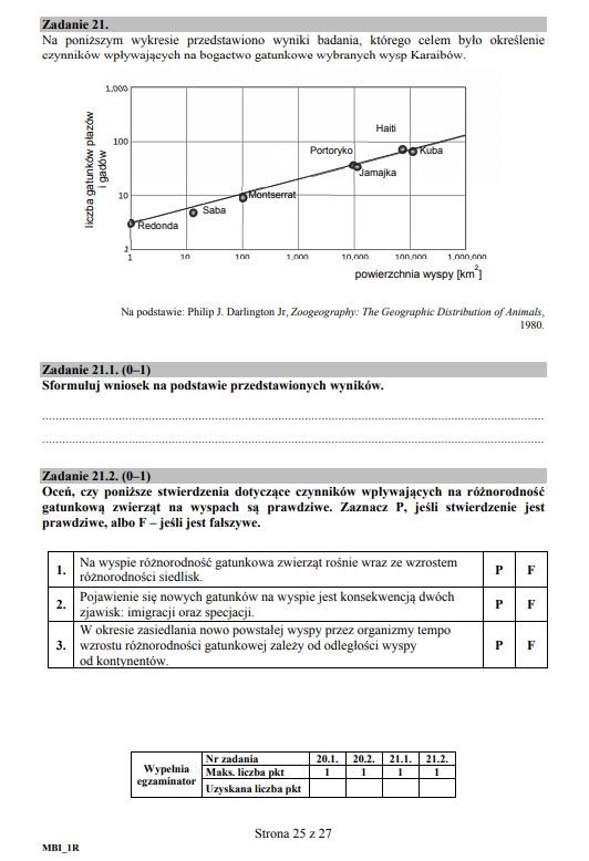 Matura 2018: BIOLOGIA arkusze CKE ONLINE + rozwiązania...