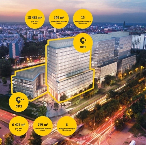 Tak ma wyglądać Centrum Południe przy Sky Tower (NOWE WIZUALIZACJE)