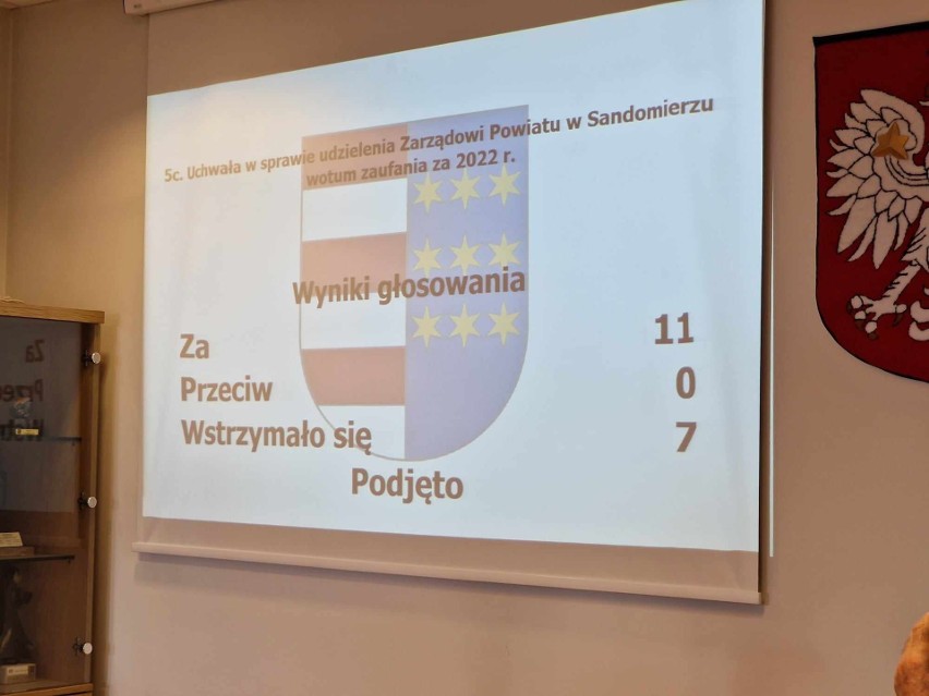Zarząd Powiatu w Sandomierzu z wotum zaufania i absolutorium za 2022 rok. Zobaczcie transmisję i zdjęcia z sesji