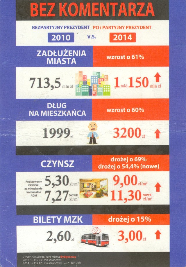 To jedna z niewielkich ulotek, które od kilku dni pojawiają się w mieście. Autor - nieznany. Ratusz twierdzi, że jest nielegalna