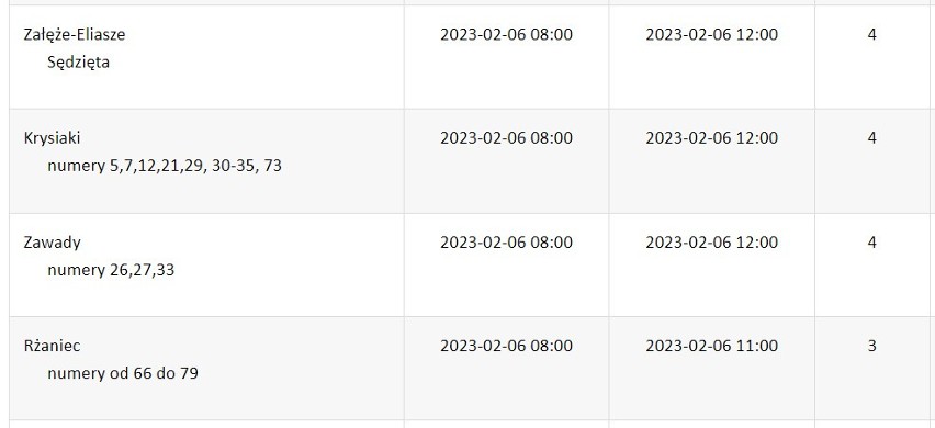 Wyłączenia prądu w regionie. Ostrołęka i powiaty: ostrołęcki, ostrowski i makowski (6 - 10.02.2023)