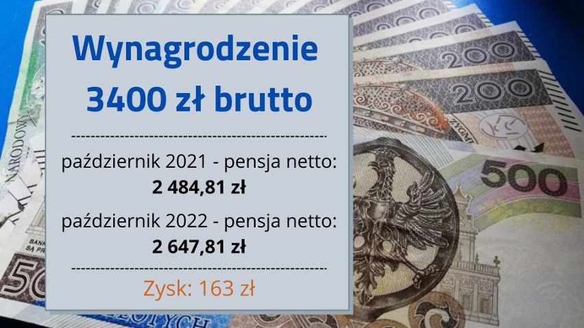 Takie będą październikowe pensje - mamy wyliczenia wynagrodzeń netto. Tyle dostaniesz "na rękę"