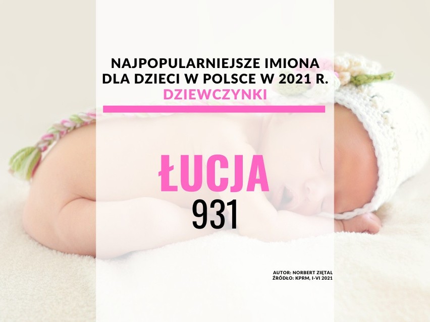 28. Łucja - 931