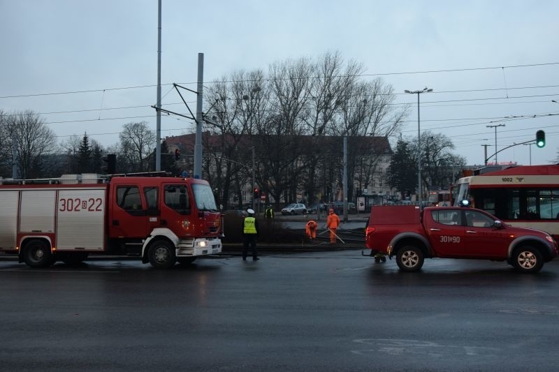 Wypadek tramwajów w Gdańsku