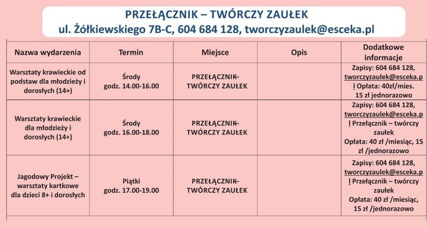 Ferie zimowe 2019 w Sandomierzu. Zobacz bardzo bogatą ofertę zajęć i atrakcji przygotowaną przez sandomierskie instytucje