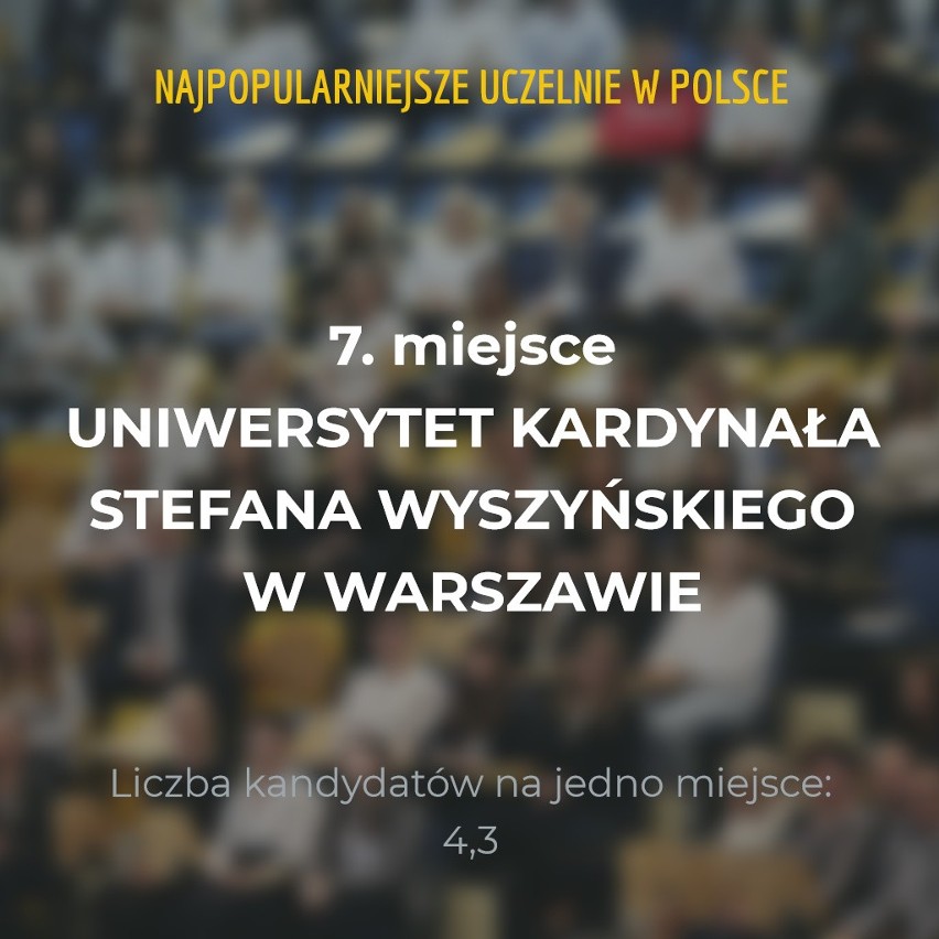 Ministerstwo Nauki i Szkolnictwa Wyższego podało, że w roku...