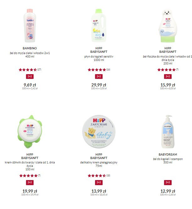 Promocja Rossmann 2+2 gratis na grudzień 2018. Co kupimy w...