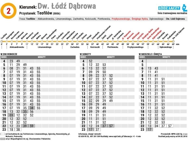 Linie tramwajowe w Łodzi i rozkłady jazdy po kolejnych zmianach i poprawkach [ŚCIĄGNIJ DUŻĄ MAPĘ POŁĄCZEŃ TRAMWAJOWYCH i ROZKŁADY JAZDY]