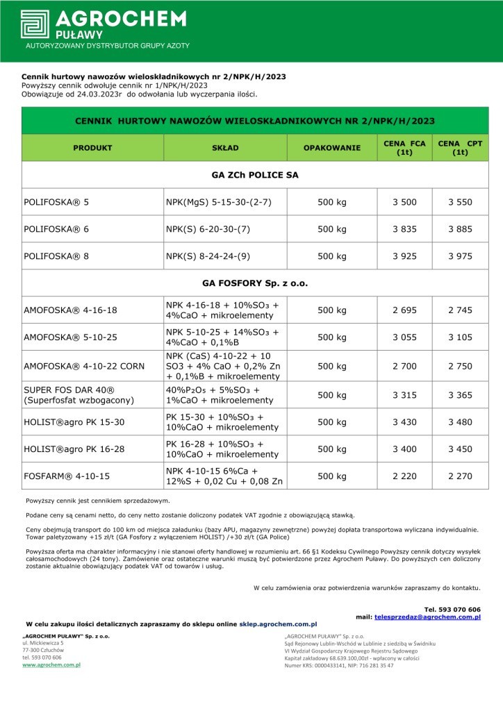 Cennik nawozów azotowych do 24 marca 2023