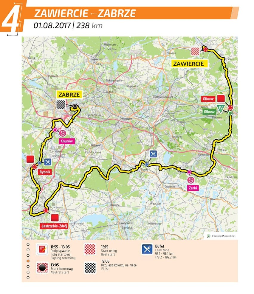 Tour de Pologne 2017 zagości w Zawierciu po raz trzeci.